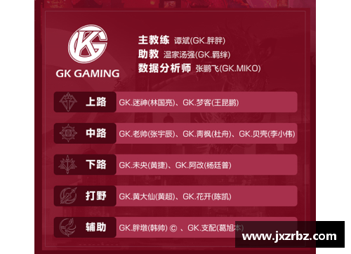 王者荣耀职业联赛：全面解读KPL比赛赛制、战队风采及明星选手表现