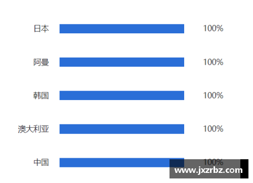 预测足球比分：智能分析揭秘胜负