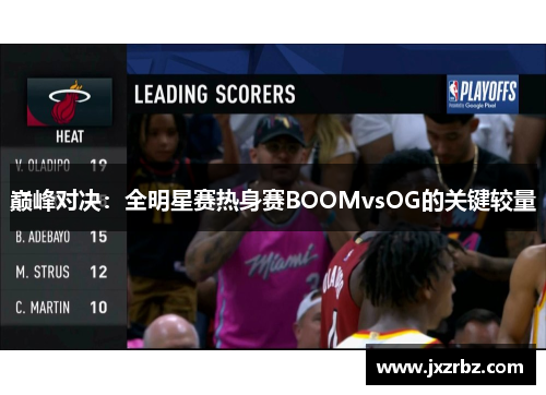 巅峰对决：全明星赛热身赛BOOMvsOG的关键较量