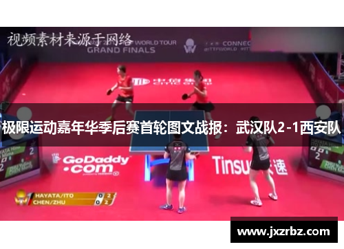 极限运动嘉年华季后赛首轮图文战报：武汉队2-1西安队