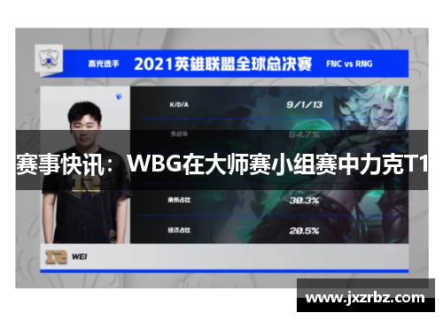 赛事快讯：WBG在大师赛小组赛中力克T1
